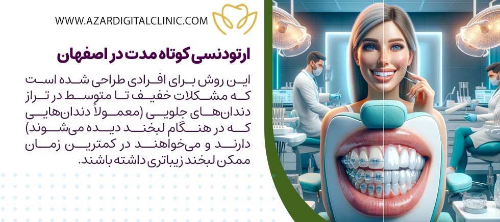 ارتودنسی کوتاه مدت چیست؟